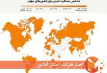 کم‌اعتباری آمار ایران از دید بانک جهانی
